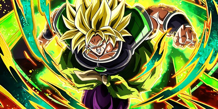 3840x2160 Dragon Ball Super: Broly Movie 4K 8K HD Wallpaper