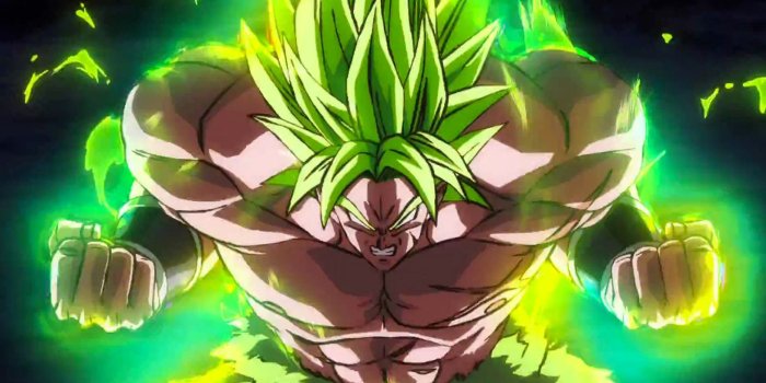 1929x1085 Broly Dragon Ball Super Wallpaper 42 | Broly Dragon Ball Super