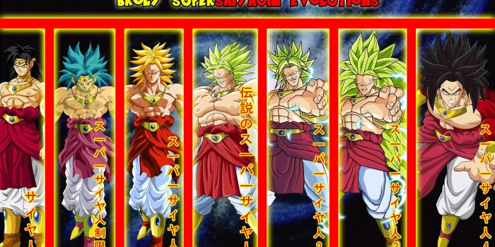 1800x1012 164 Broly (Dragon Ball) HD Wallpapers | Background Images