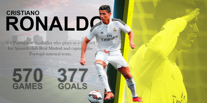 1600x900 113 Cristiano Ronaldo Wallpapers Download New HD Images Of CR7