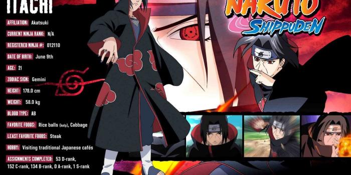 1600x1000 Naruto Shippuden Itachi Wallpaper Desktop Wallpapers HD 4k High
