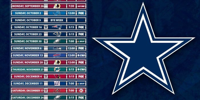 1920x1200 Dallas Cowboys 2018 Wallpapers (55+ images)