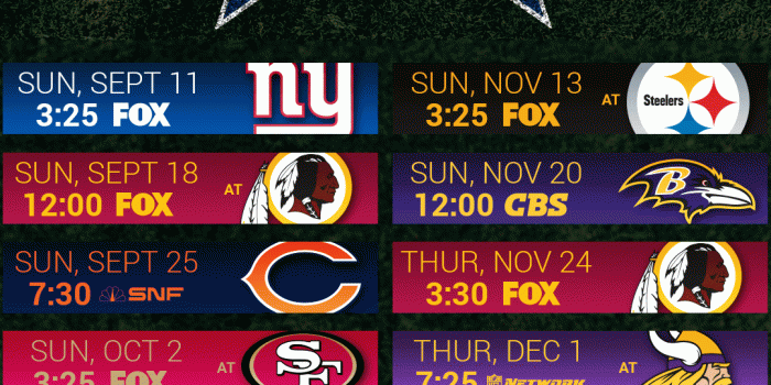 1080x1920 Dallas cowboys schedule wallpaper - SF Wallpaper