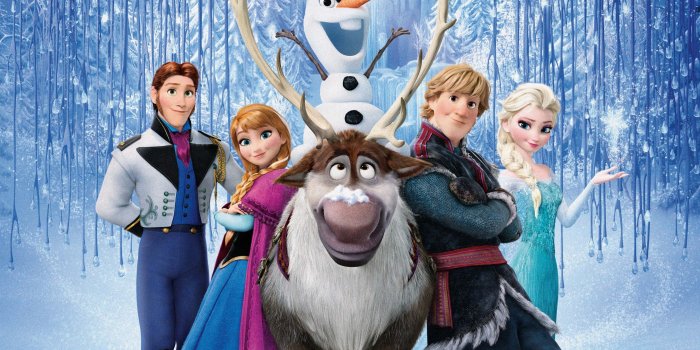 2880x1800 2873496 frozen movie princess anna princess elsa olaf movies