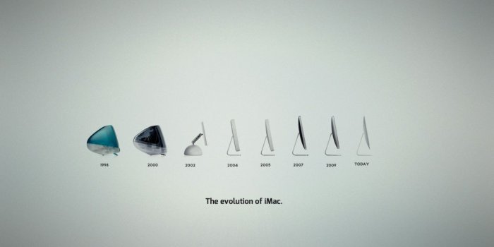 1280x804 Apple iMac Evolution wallpapers | Apple iMac Evolution stock photos