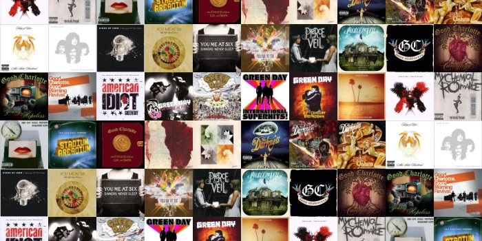 1280x1024 Good Charlotte Cardiology Good Charlotte The Young Hopeless