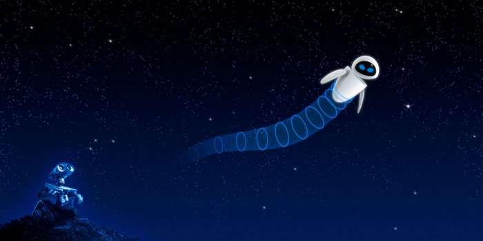 1920x1200 Wall-E Cartoon Style Wallpaper