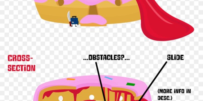 900x960 Pink Background png download - 1024*1080 - Free Transparent Donuts