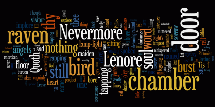 1600x927 Words Wallpapers