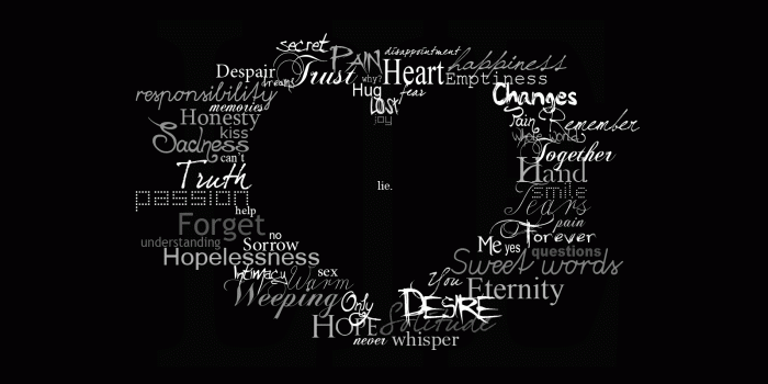 1600x1200 Wallpapers Of Love Words