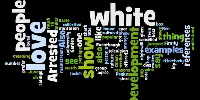 1680x1050 Word Wallpapers - Top Free Word Backgrounds - WallpaperAccess