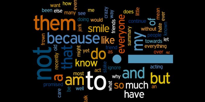 1600x1050 Word Wallpaper and Background Image | 1600x1050 | ID:167023