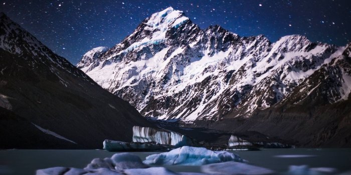 1920x1145 New Zealands Aoraki From Its Glacier Terminus Lake Late Winter HD