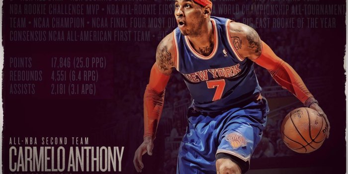 1920x1200 Carmelo Anthony Wallpapers