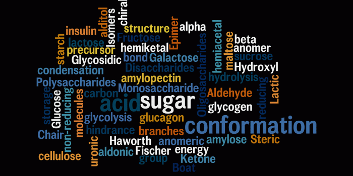 1920x1080 Biochemistry Wallpapers