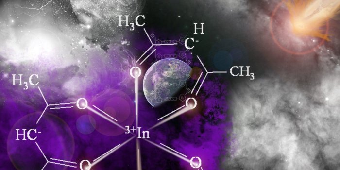 1920x1200 Chemistry (wallpaper) | Chemistry in 2019 | Chemistry, Biochemistry