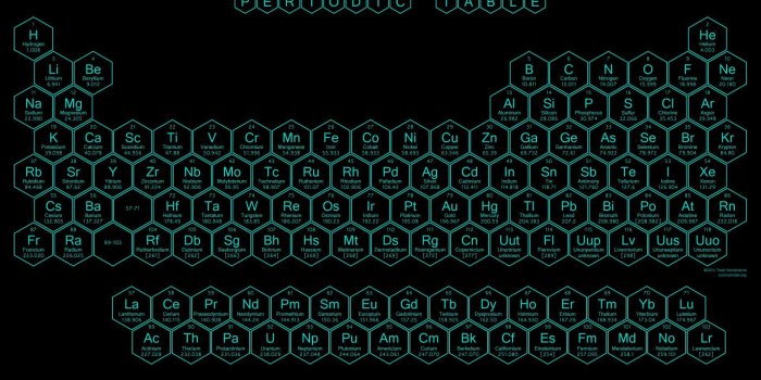 1920x1080 Biochemistry Wallpapers