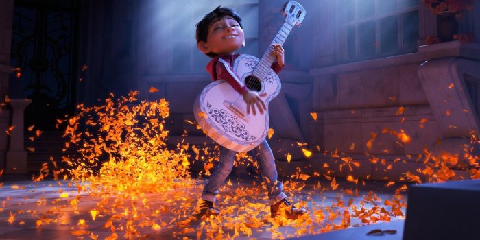 1920x1080 Coco Pixar Wallpapers