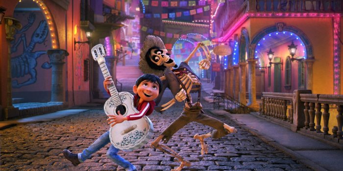 2048x1152 Coco Pixar Wallpapers