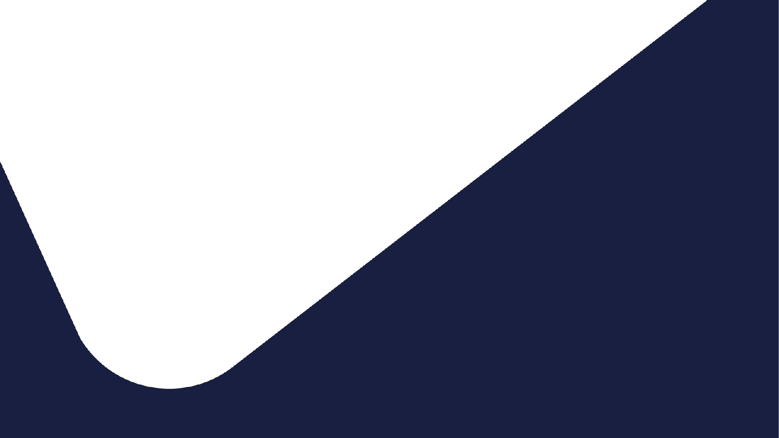 1920x1080 7 Springs Orthopedics & Sports Medicine: Adult & Pediatric Orthopedics