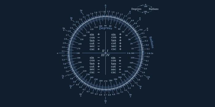 1600x900 21 Math HD Wallpapers | Background Images