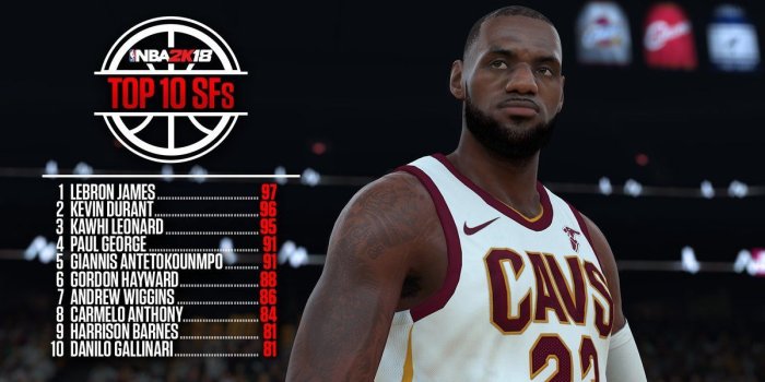 1200x675 NBA 2K19 Wallpapers