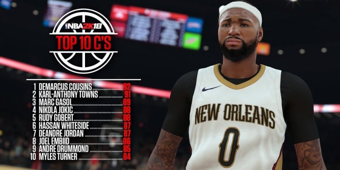 1200x675 NBA 2K19 Wallpapers