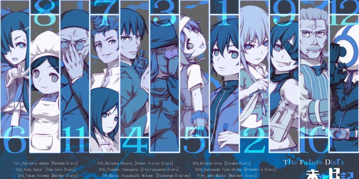 1920x1080 Mirai Nikki Wallpaper (84+ images)