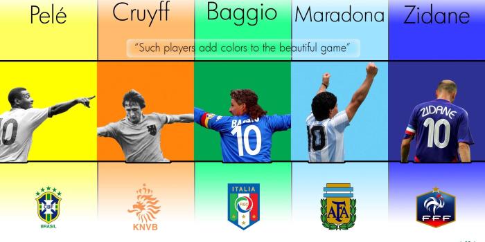 2560x1600 Maradona Wallpapers (80+ pictures)