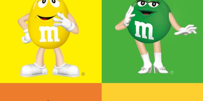 1080x1920 M & M Characters | Crafts in 2019 | M&m characters, M&m costume