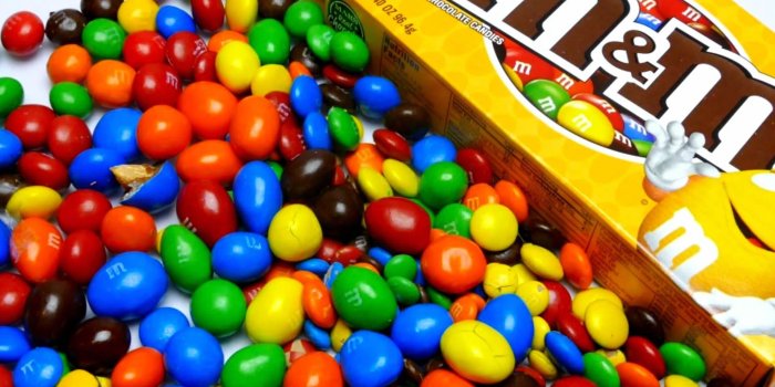 1927x1080 M&M Wallpapers High Quality | Download Free