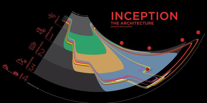 1920x1080 Inception-Architecture-Inception-Architecture-Myspace-Backgrounds