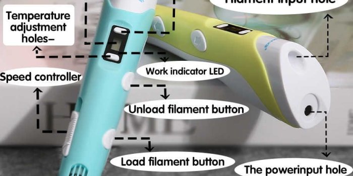 920x920 DEWANG 3d printing modles pen 200M ABS/PLA filament 3d pen for children 3D  wallpaper scribble pen 3d plastic handle