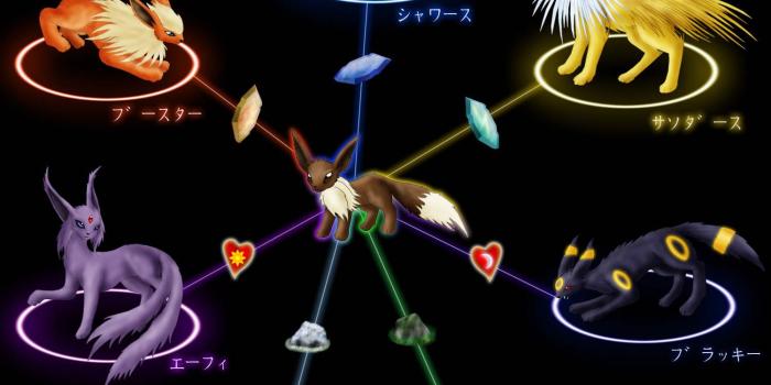 1500x1500 Eevee Evolutions Wallpaper Animals Wallpaper 1500x1500