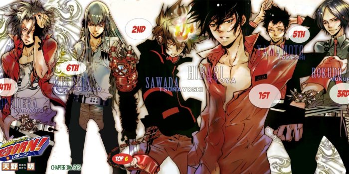 1600x745 Katekyo Hitman Reborn Wallpapers | Cartoon Pictures Wallpaper