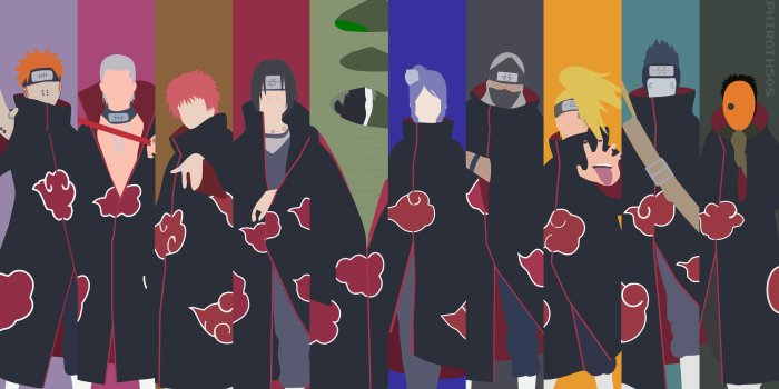 3840x2160 Wallpaper of Anime, Naruto, Akatsuki background & HD image