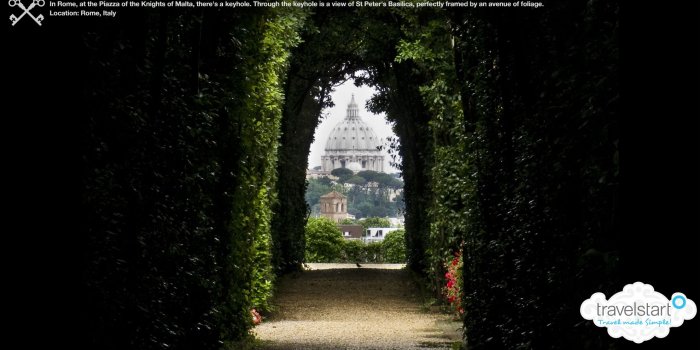 1980x1080 The 'Rome Keyhole' August Wallpaper - A Semi-Secret Charm Of The