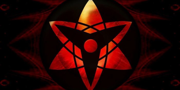 1280x800 Mangekyou Sharingan Wallpapers