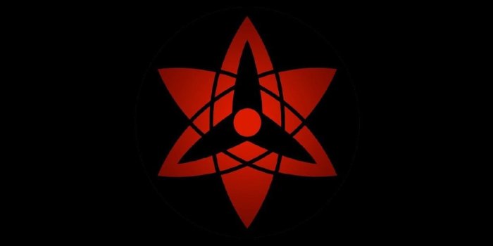 1242x2208 65+ Uchiha Eyes Wallpapers on WallpaperPlay