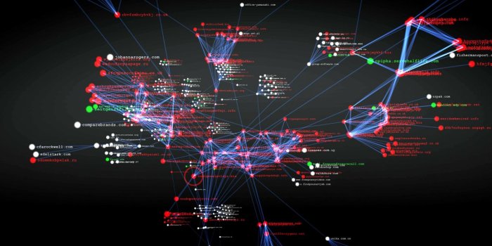 1298x700 Anarchy computer cyber hacker hacking virus dark sadic internet