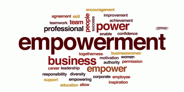 1920x1080 Empowerment animated word cloud, text design animation. Motion Background -  Storyblocks Video