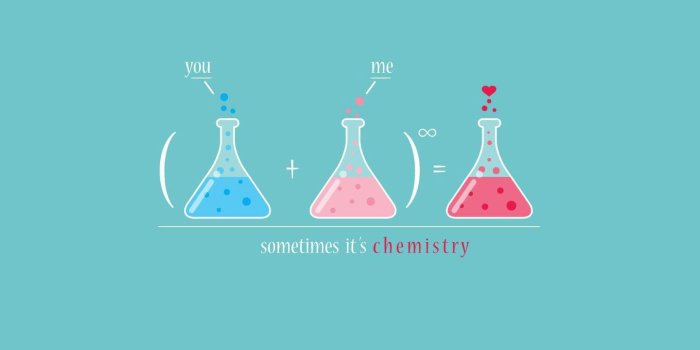 2880x1800 74+ Cute Chemistry Wallpapers on WallpaperPlay