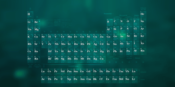 1920x1200 45+] HD Chemistry Wallpapers on WallpaperSafari