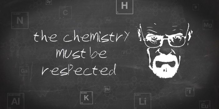 1920x1080 Chemistry Wallpapers And Pictures Graphics — Download Free 1920x1080