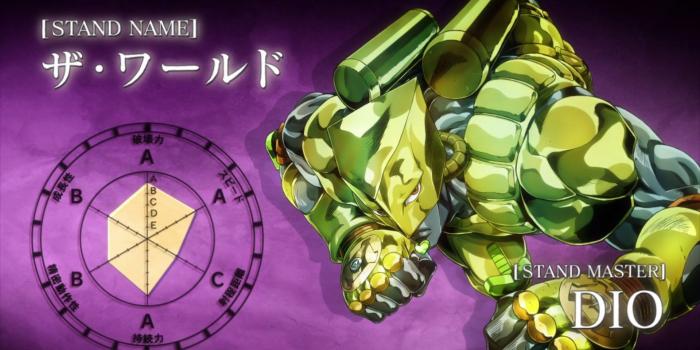 1920x1080 Jojo Bizarre Adventure HD Wallpapers (78+ background pictures)