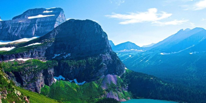 1920x1200 Glacier National Park Wallpaper (47+ images)