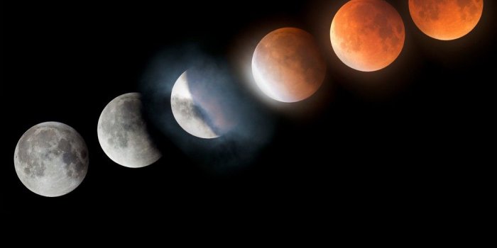 1080x1920 iPhone X Wallpaper Super Blood Moon Lunar Eclipse | 2019 3D iPhone