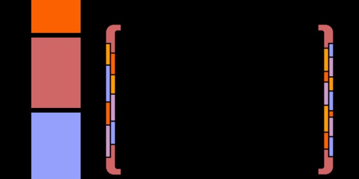 1536x2048 Lcars ipad mini wallpaper - Imgur