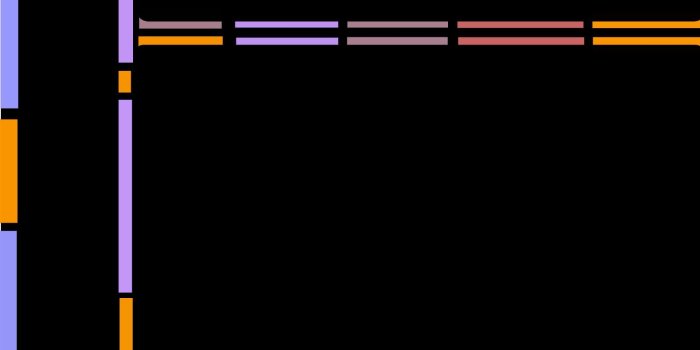 1600x1200 LCARS Wallpapers Wallpaper