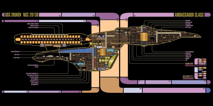 5120x2880 Star Trek Lcars Wallpaper (29+ images) on Genchi.info